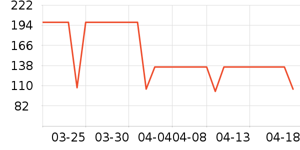 ����������ͯ����/������ʷ�۸�