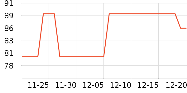 ��ӱ��ͨ������ʷ�۸�