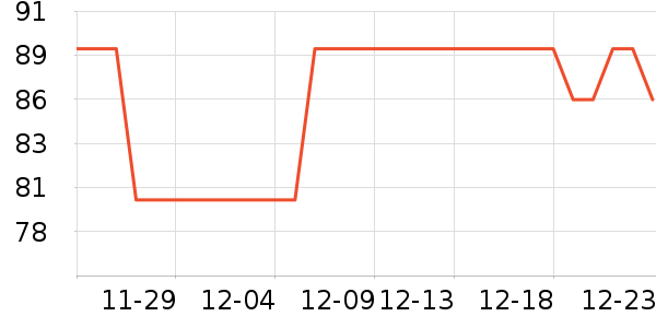 ��ӱ��ͨ������ʷ�۸�