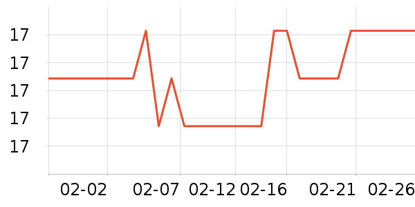 �����ݾӼ�Ь��ʷ�۸�