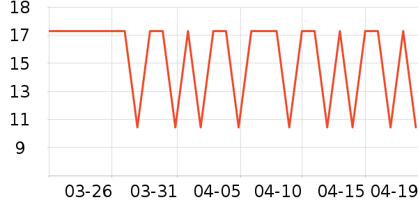 ����ӡʪ����ʷ�۸�