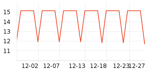 ����/�̲�/������ʷ�۸�