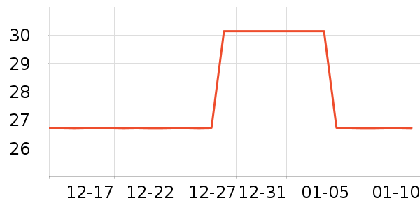 ���������CC/BB˪��ʷ�۸�