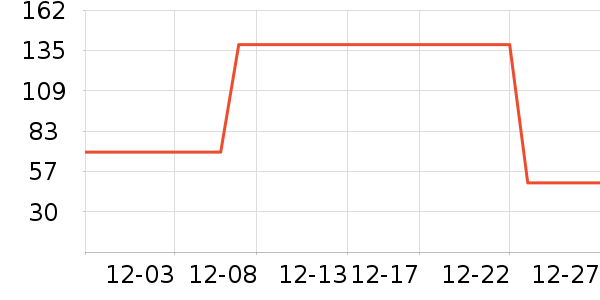 �������ͯ���¿���ʷ�۸�