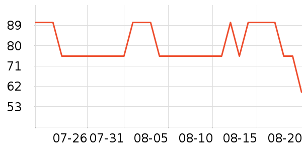 Caltrateƶά//пʷ۸