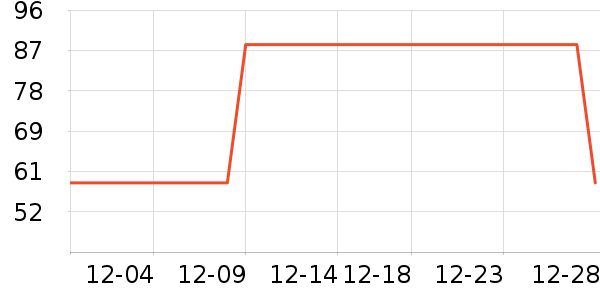 ��ľ�����п���ʷ�۸�