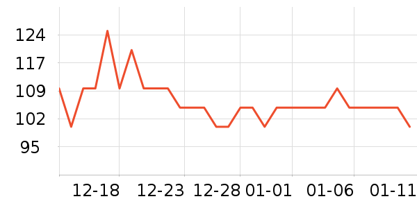 JEEP ��ͯ�˶�Ь��ʷ�۸�