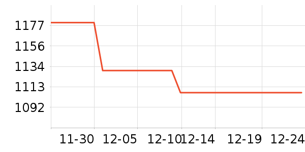 ��ɭ��ƹ������Ʒ��ʷ�۸�