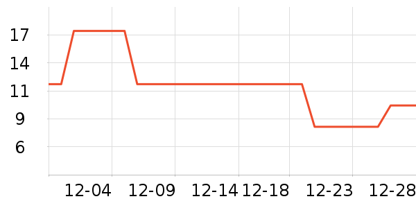 ���ҿ����������������ʷ�۸�