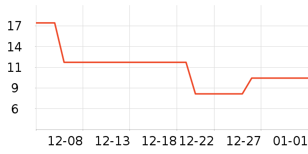 ���ҿ����������������ʷ�۸�