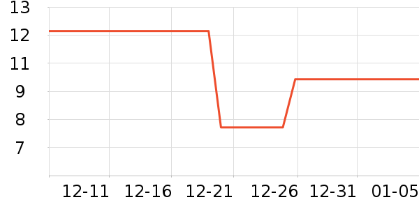 ���ҿ����������������ʷ�۸�