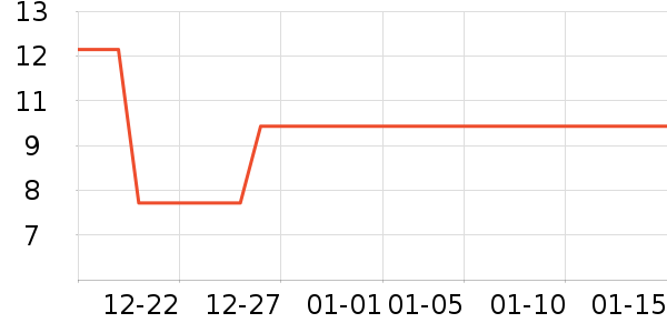 ���ҿ����������������ʷ�۸�