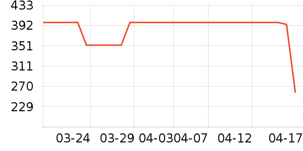 ˧�˳����������ʷ�۸�