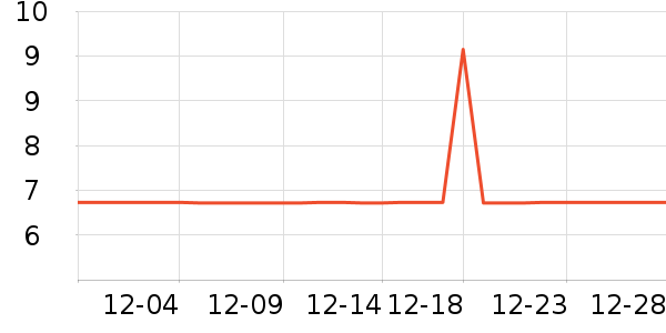 ����Ʒ�ƾ��������ʷ�۸�