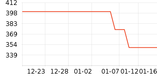 �Ͽ�ٯ����Ь����ʷ�۸�