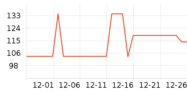 ��¹����̺��ʷ�۸�