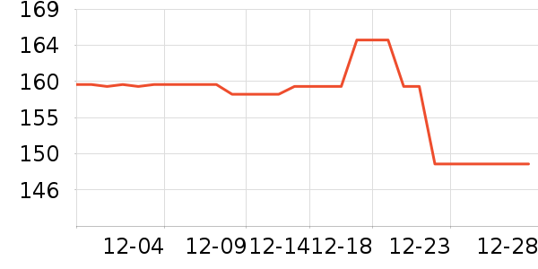 ѩ�з�Ůʽ������ʷ�۸�