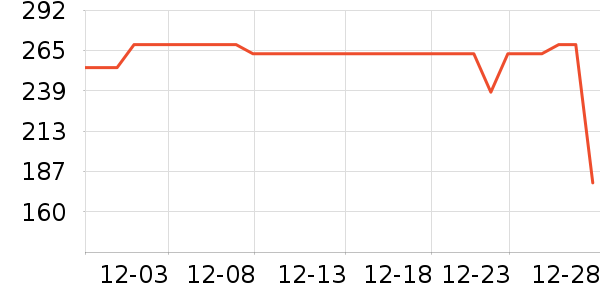 ���ڼп���ʷ�۸�