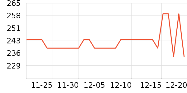 ����������ͯ���޷���ʷ�۸�