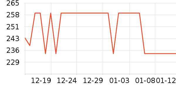 ����������ͯ���޷���ʷ�۸�