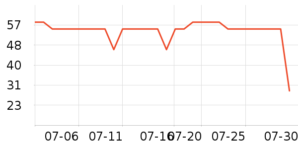 ��̺/�ص���ʷ�۸�