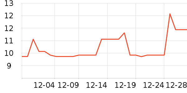 ���꼯������Ʒ/��Ʒ��ʷ�۸�