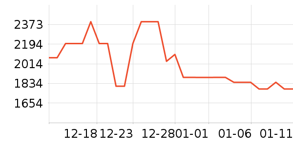 ��������/�綯�ϰ���ʷ�۸�