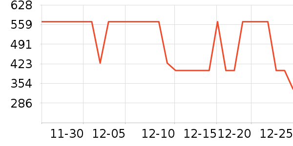 ��ӡ��Ʒ������ʷ�۸�