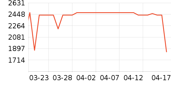 �ƾ�ɨ�ػ�������ʷ�۸�