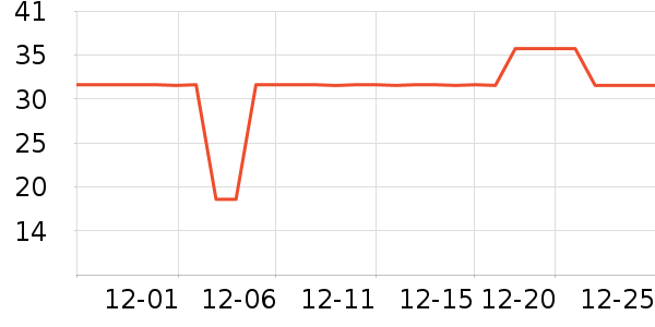 ���ȶ�ͯ����ʷ�۸�