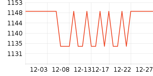 С���ֻ���ʷ�۸�