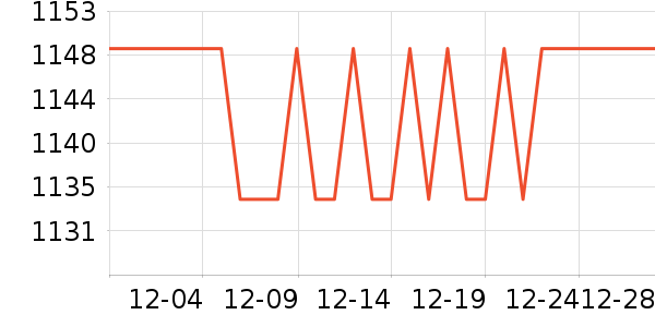 С���ֻ���ʷ�۸�