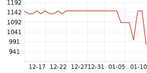 С���ֻ���ʷ�۸�