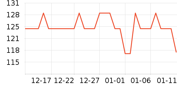 ���������޷���ʷ�۸�