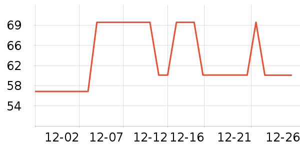 ���ɶ�ͯ������ʷ�۸�