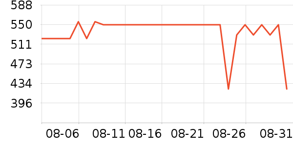 ������ˮ����ʷ�۸�