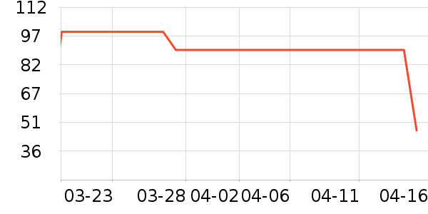 ������Ʒ���������ʷ�۸�