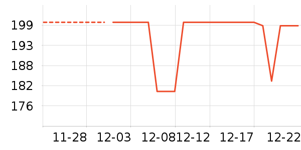 ����ϣ�ں���ʷ�۸�