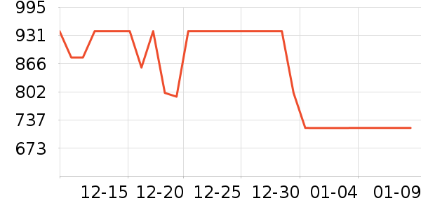 ��������/�����ʷ�۸�