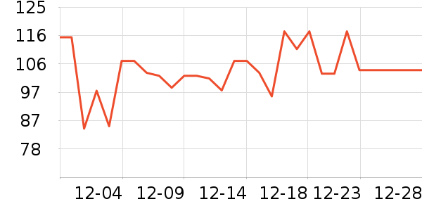 ˮ��������ʷ�۸�