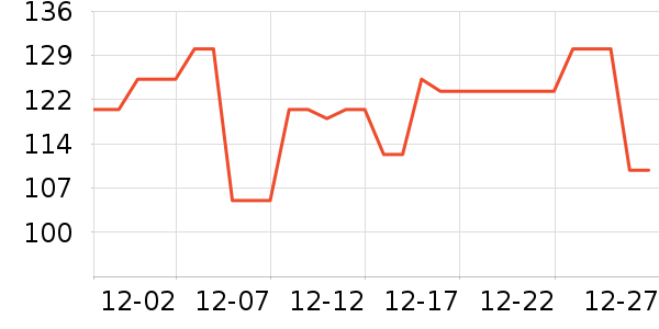 ����������Һ��˪��ʷ�۸�