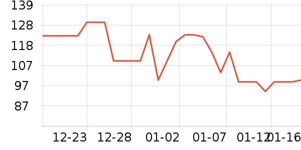 ����������Һ��˪��ʷ�۸�