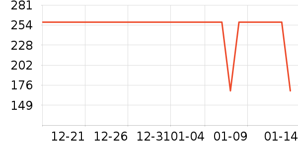 �������������ʷ�۸�