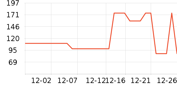 ���������˶�����/��ͷ����ʷ�۸�