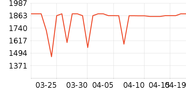 С���ϴ�»���ʷ�۸�