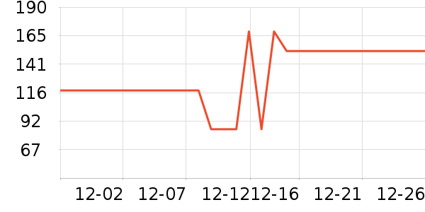 QCY����������ʷ�۸�