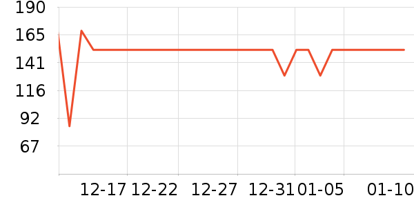 QCY����������ʷ�۸�