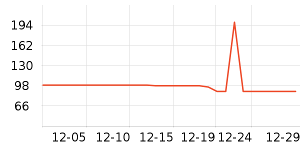 è�˳�����ʷ�۸�