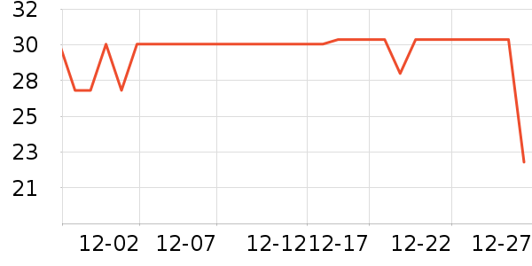 ���������ʷ�۸�