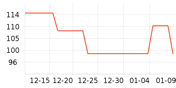 ���ڶ�ͯ�Ҿӷ���ʷ�۸�